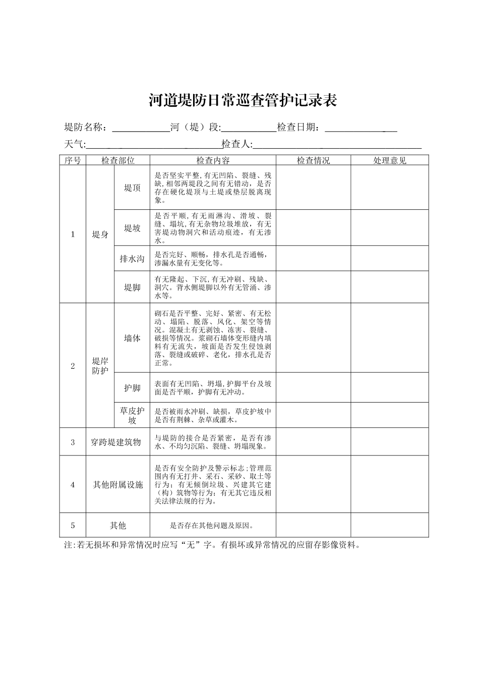 2024年日常巡查管护记录表完整版_第2页