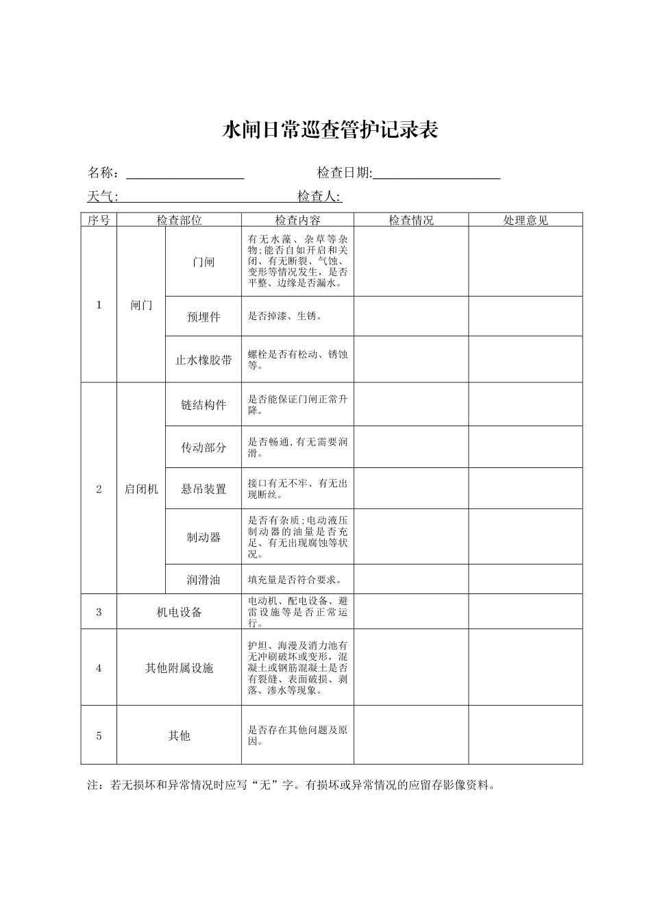 2024年日常巡查管护记录表完整版_第3页