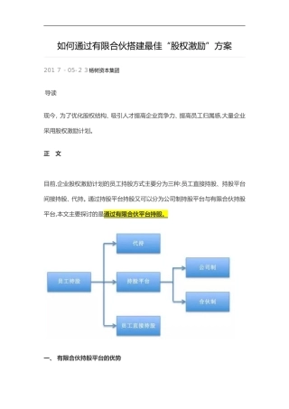 2024年如何通过有限合伙搭建最佳“股权激励”方案