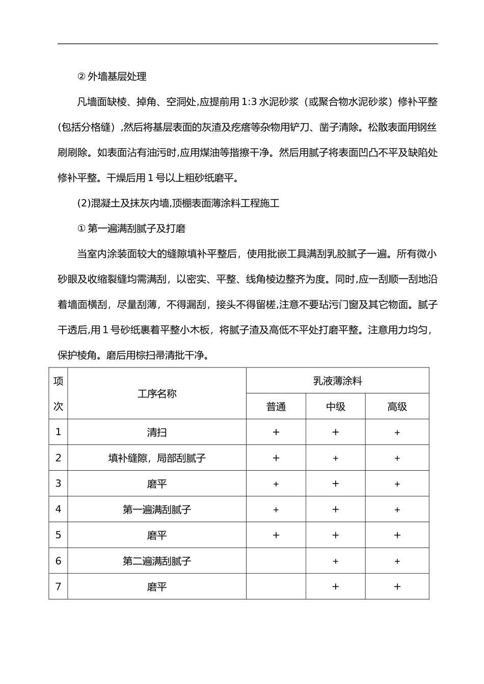 2024年乳胶漆施工组织设计方案_第2页