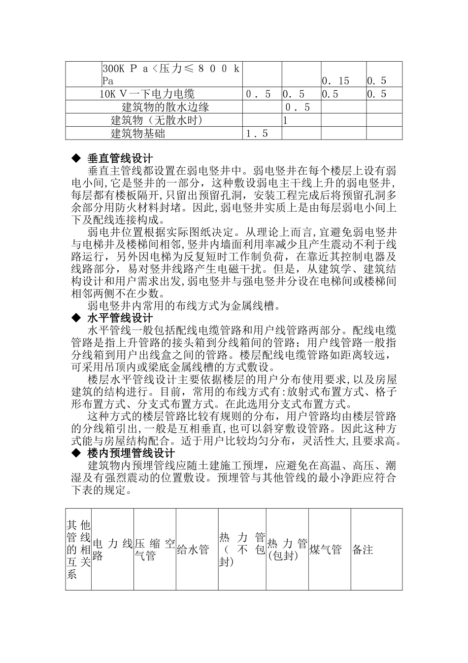2024年弱电智能化工程隐蔽工程施工工艺大全_第3页
