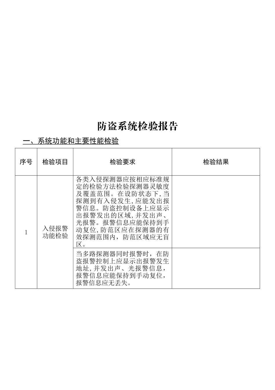 2024年弱电智能化学系统检测报告_第2页