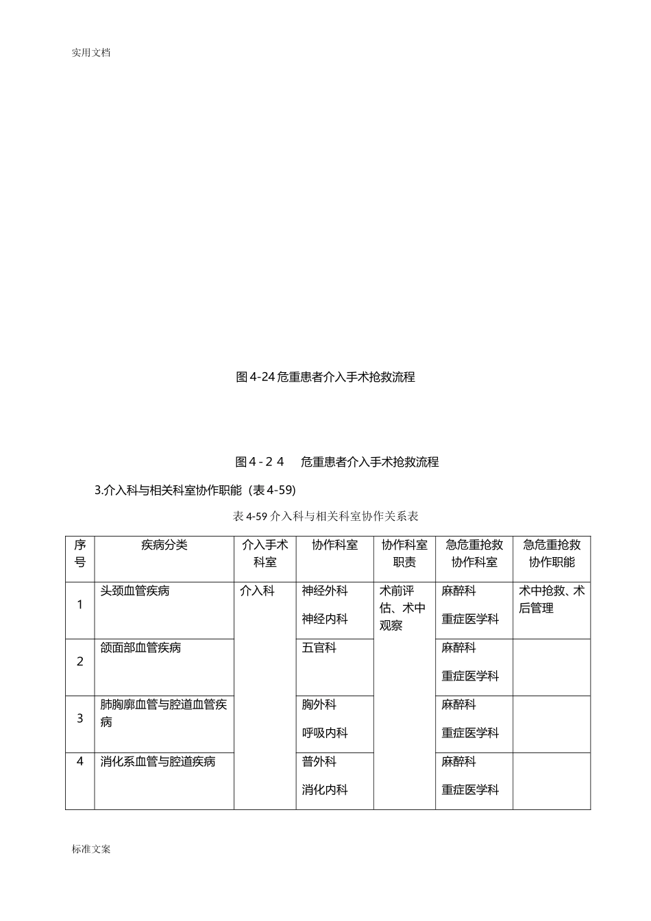 2024年三级综合医院等级评审介入_第3页