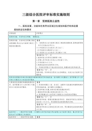 2024年三级综合医院评审标准实施细则