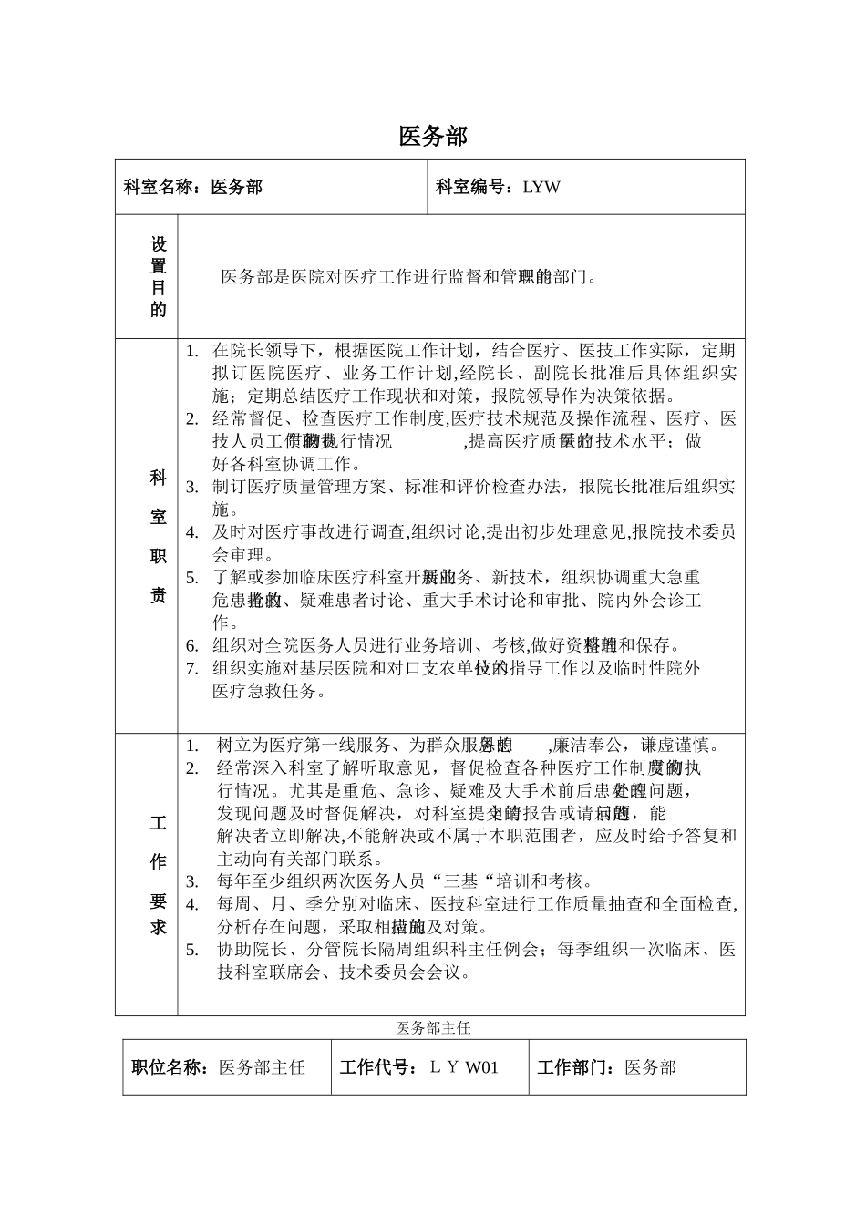 2024年三级综合医院医务部岗位职责_第1页