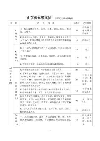 2024年山东省级示范幼儿园办园标准