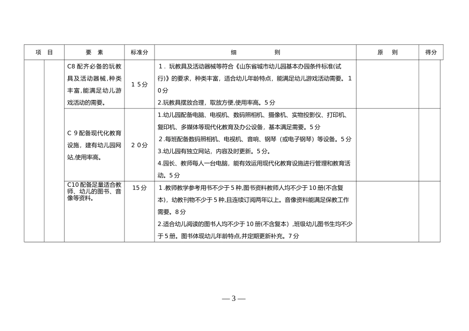 2024年山东省示范幼儿园标准_第3页