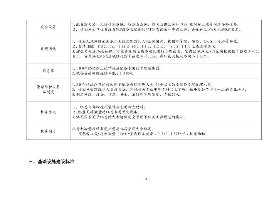 2024年山西省基础教育信息化建设标准_第3页