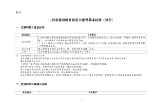 2024年山西省基础教育信息化建设标准