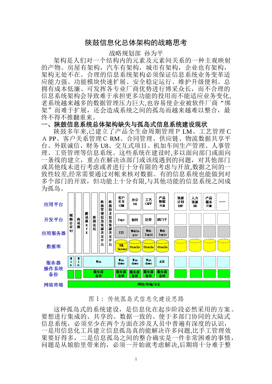 2024年陕鼓信息化总体架构的战略思考_第1页