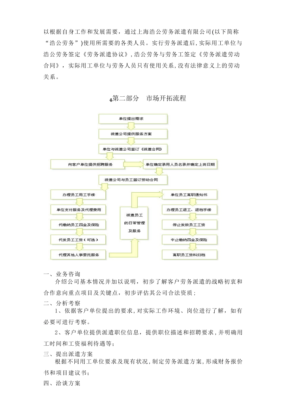 2024年上海浩公劳务派遣有限公司外包方案_第3页