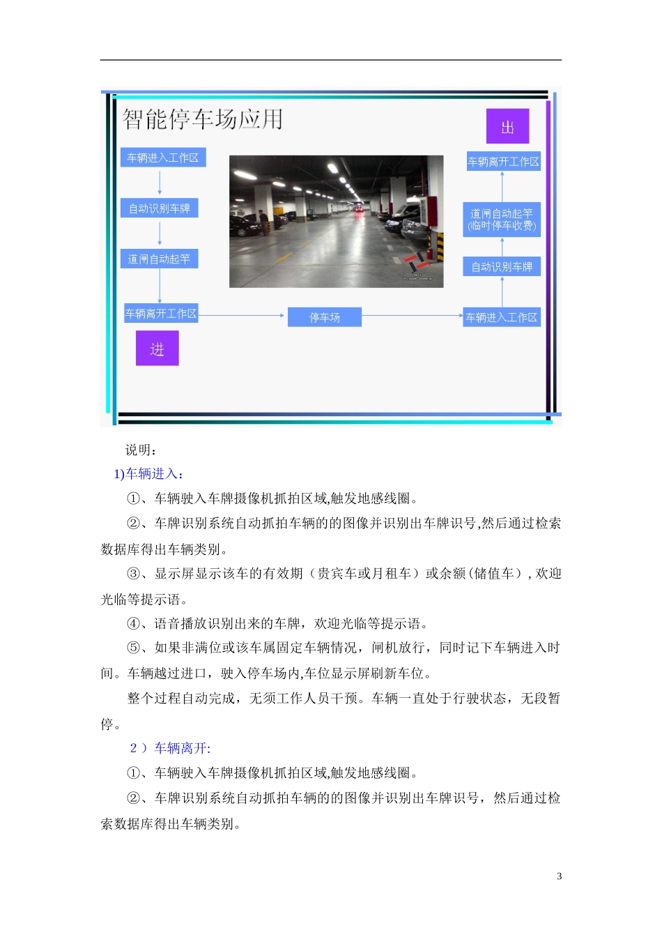2024年上海红门智能停车场方案说明纯车牌识别版_第3页