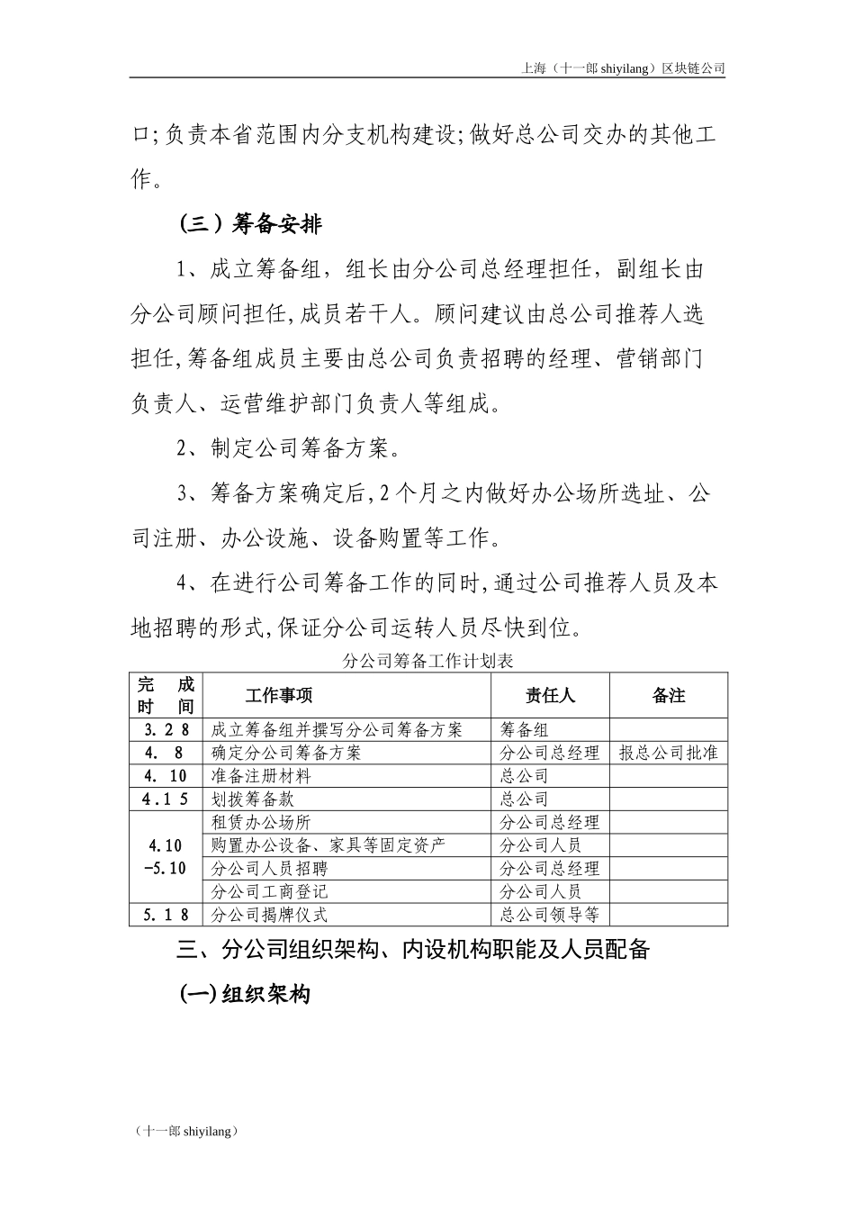 2024年上海区块链公司网络科技公司组建方案_第2页