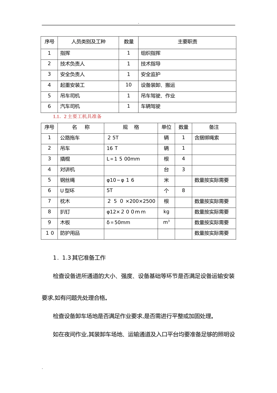 2024年设备产品运输方案_第2页