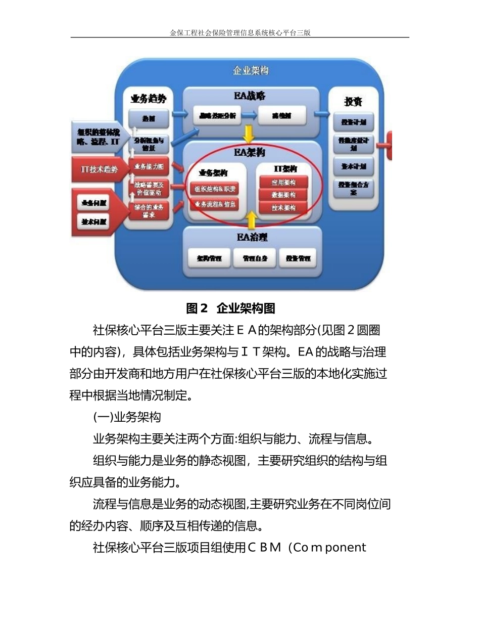 2024年社会保险管理信息系统核心平台_第3页