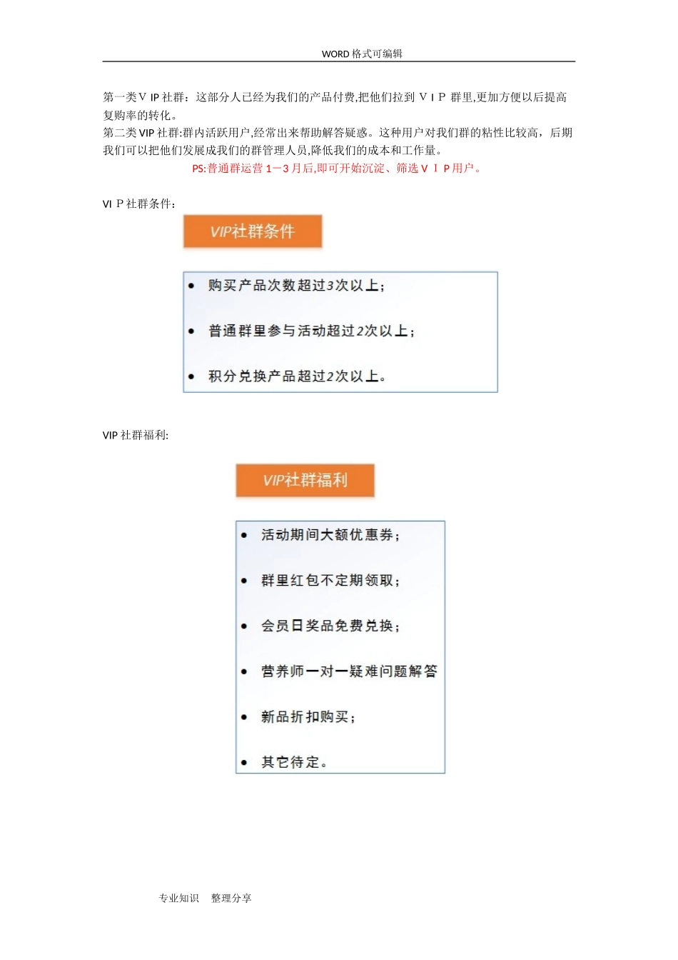 2024年社群运营方案说明_第3页