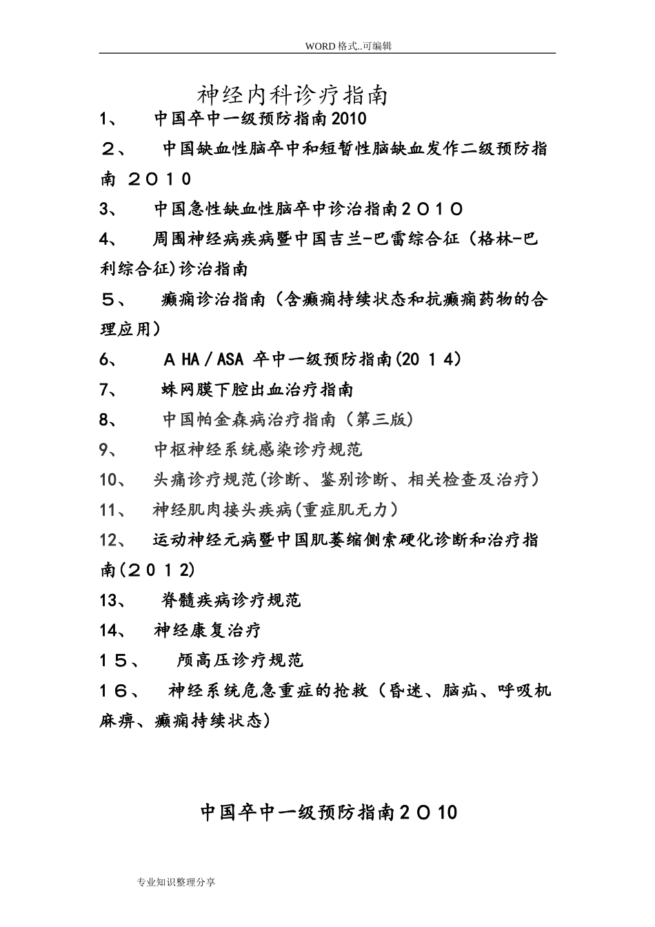 2024年神经内科诊疗指南_第1页