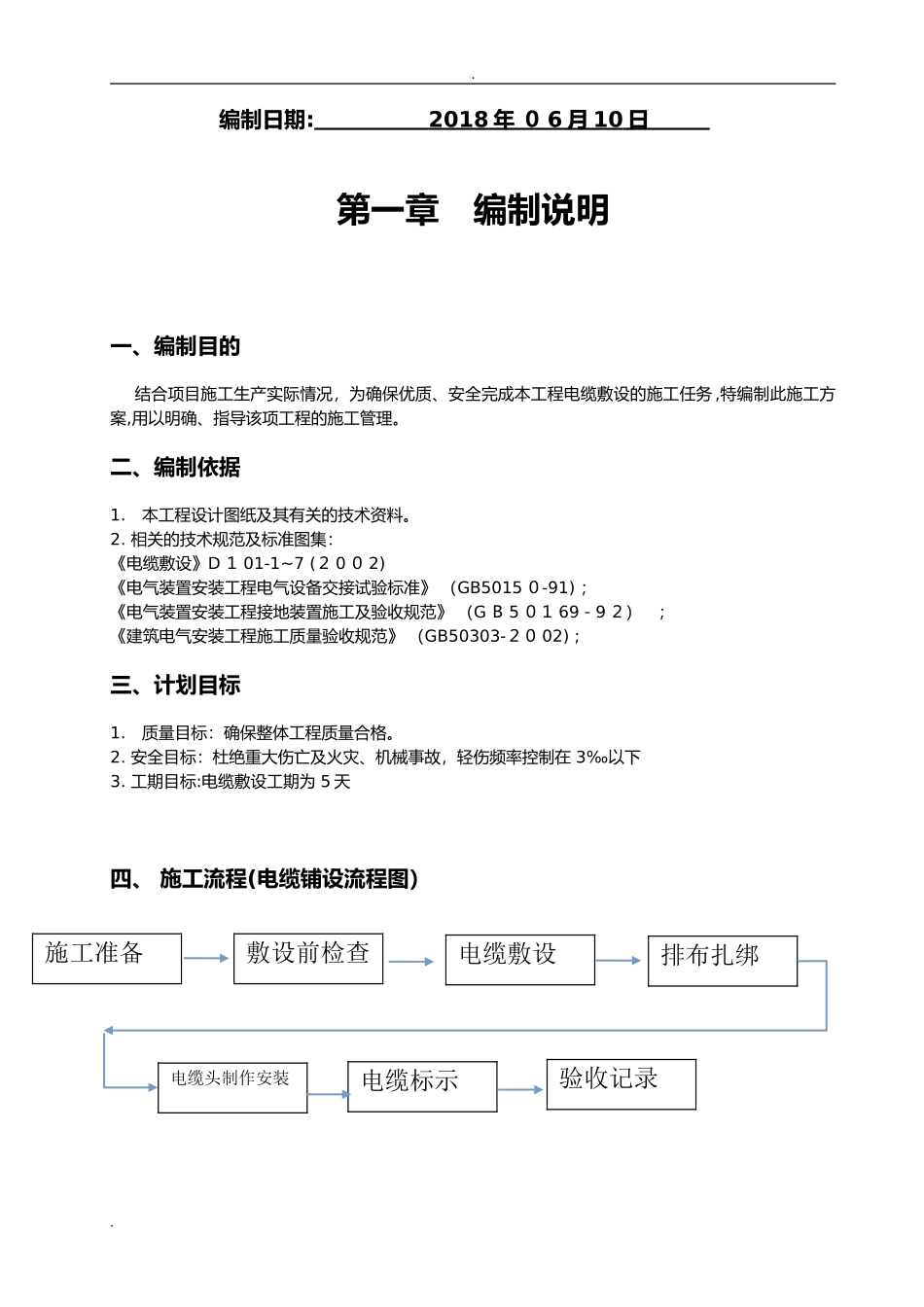 2024年施工方案电缆敷设_第2页