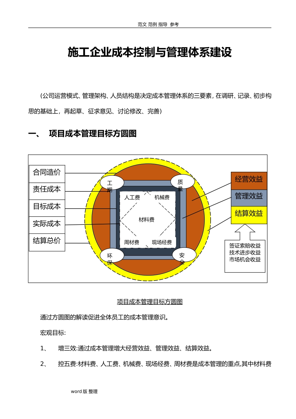 2024年施工企业成本控制和管理体系_第1页