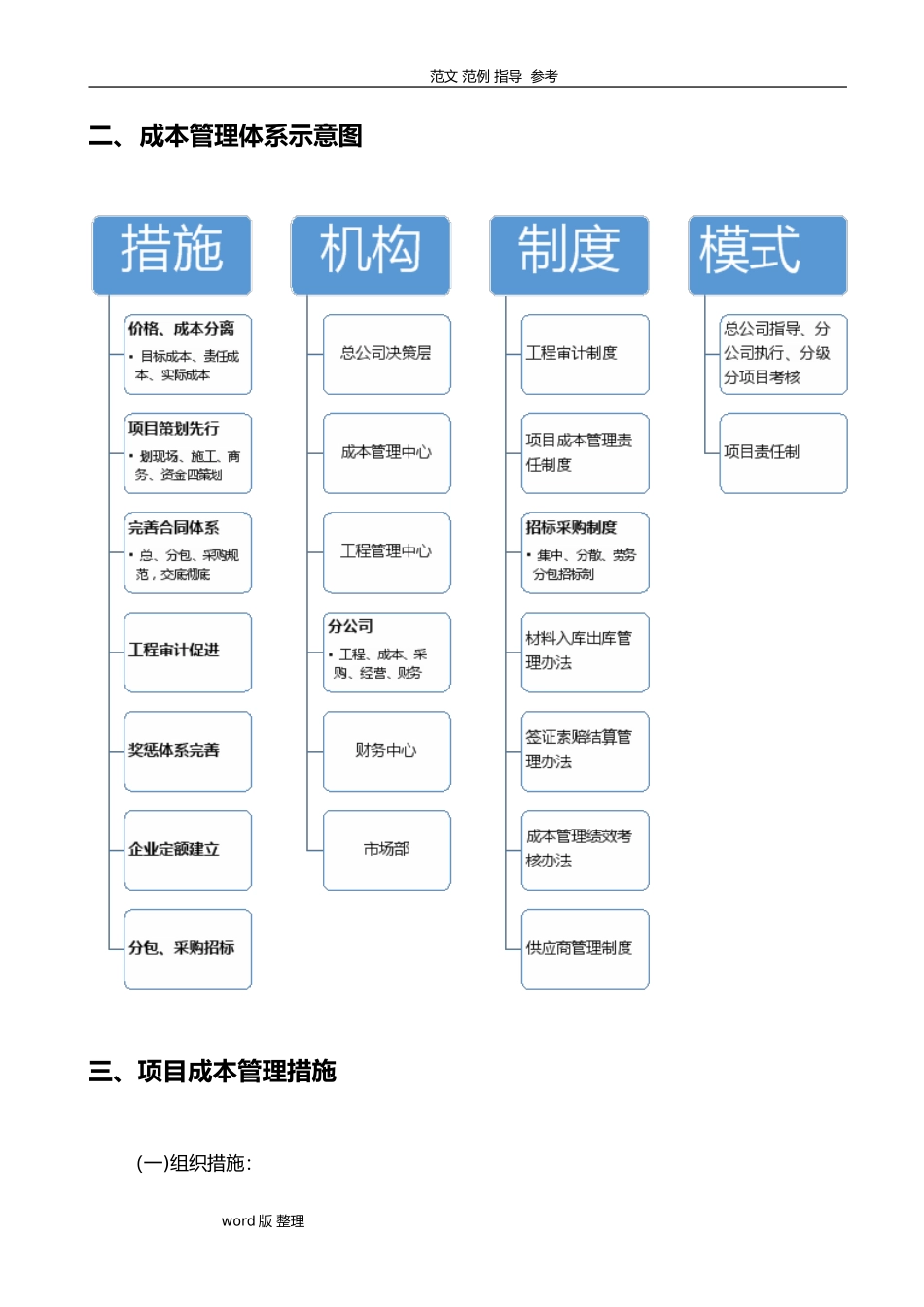2024年施工企业成本控制和管理体系_第3页