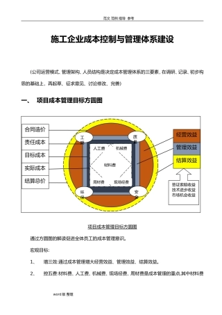 2024年施工企业成本控制和管理体系