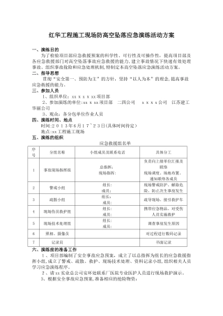 2024年施工现场防高空坠落应急演练活动方案