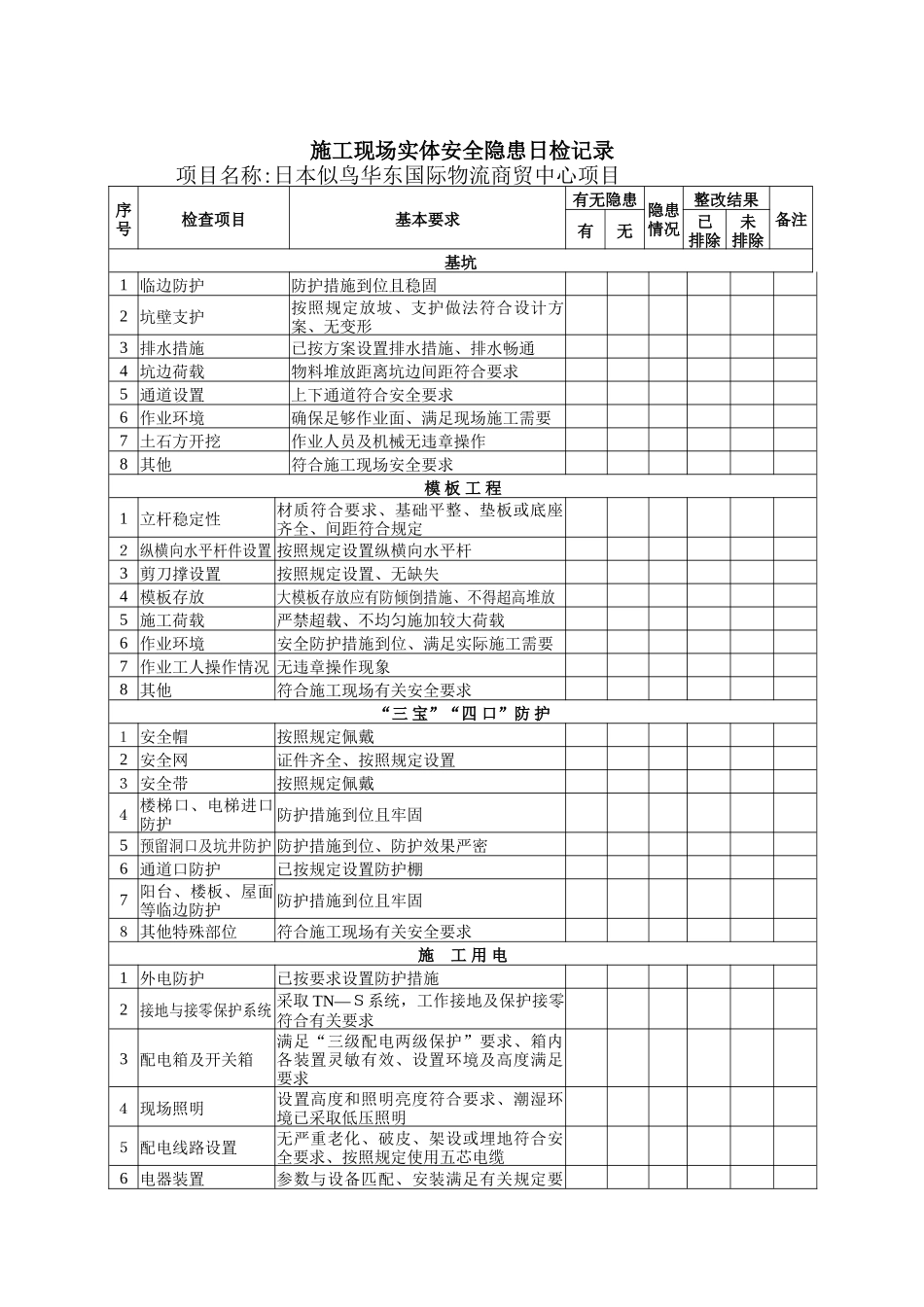 2024年施工现场实体每日检查表_第3页