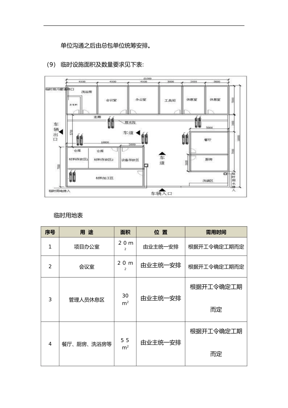 2024年施工总平面布置图与临时用地表_第2页
