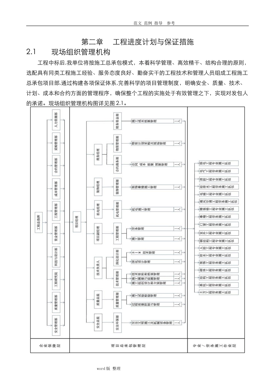 2024年施工总体进度计划和保障措施方案_第1页