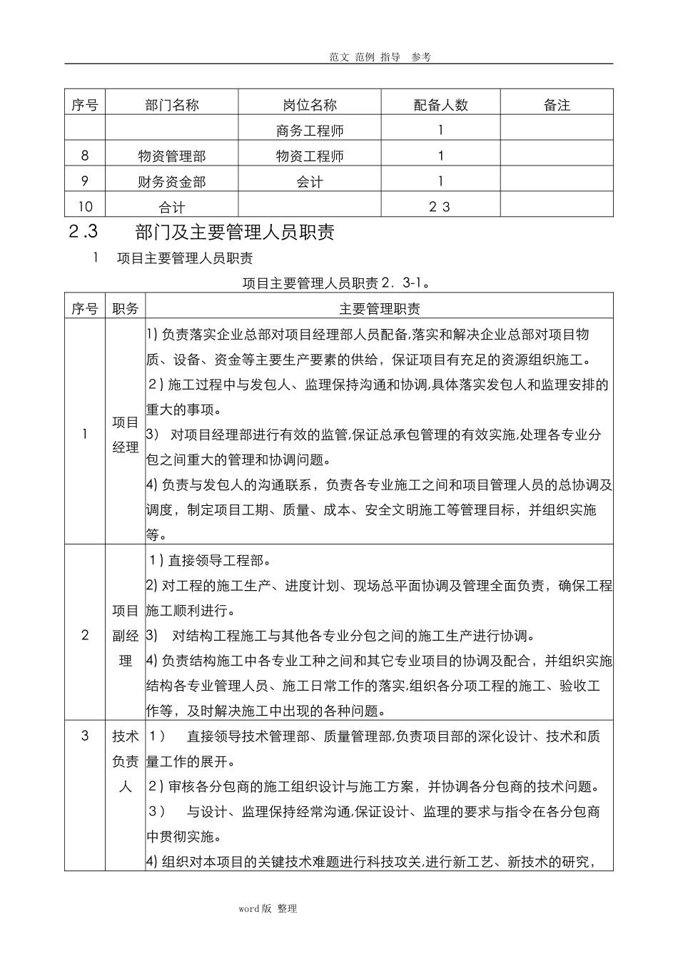 2024年施工总体进度计划和保障措施方案_第3页