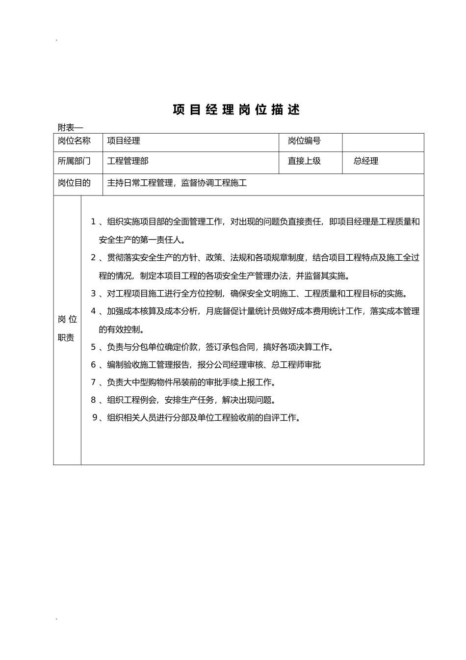 2024年施工组织机构及岗位职责_第2页