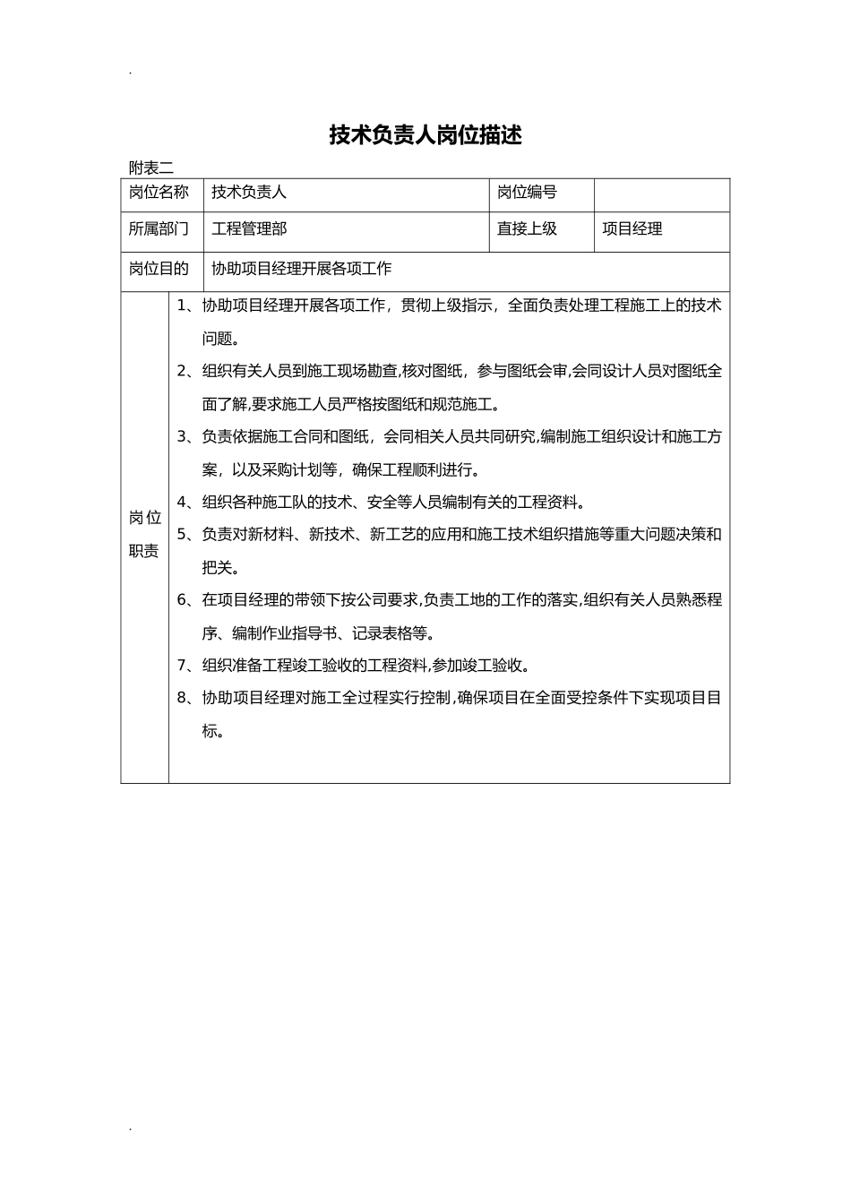 2024年施工组织机构及岗位职责_第3页
