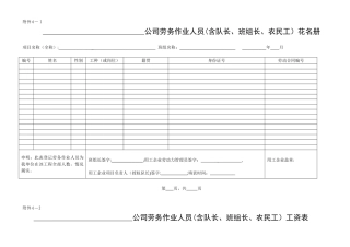 2024年实名制管理表格