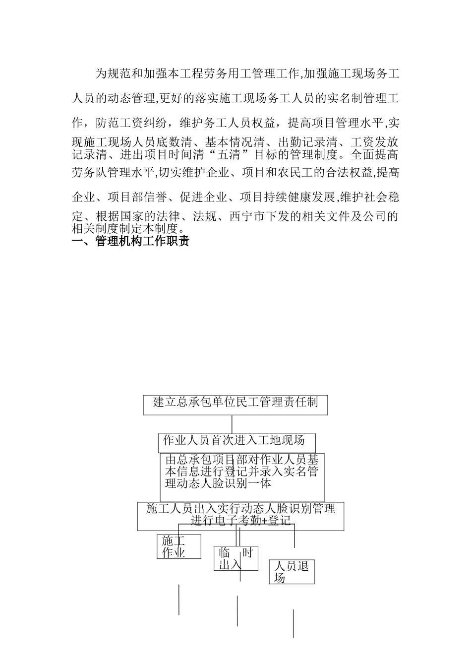 2024年实名制管理制度_第2页