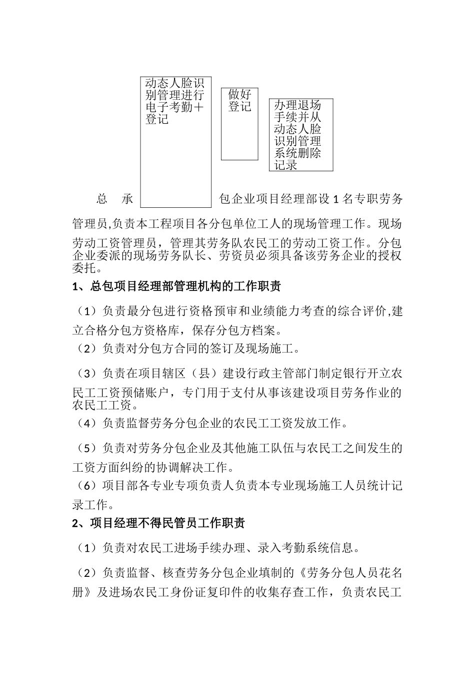 2024年实名制管理制度_第3页