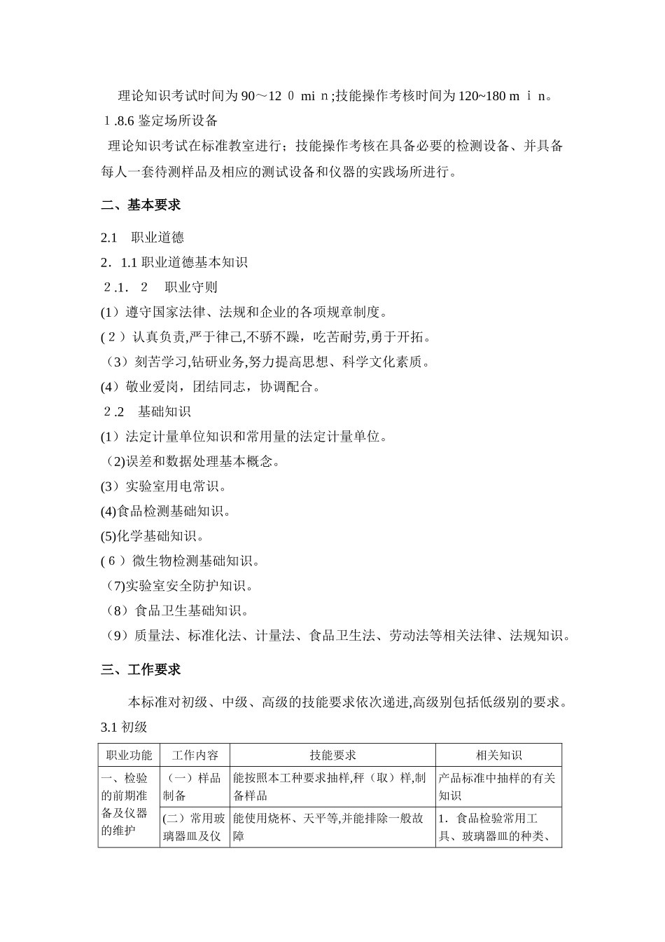 2024年食品检验工职业标准_第3页
