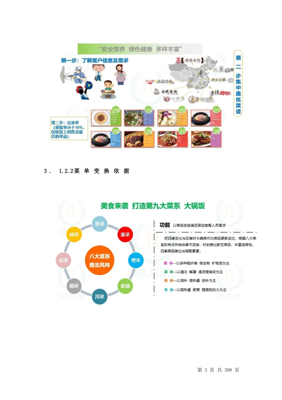 2024年食堂服务综合方案_第3页