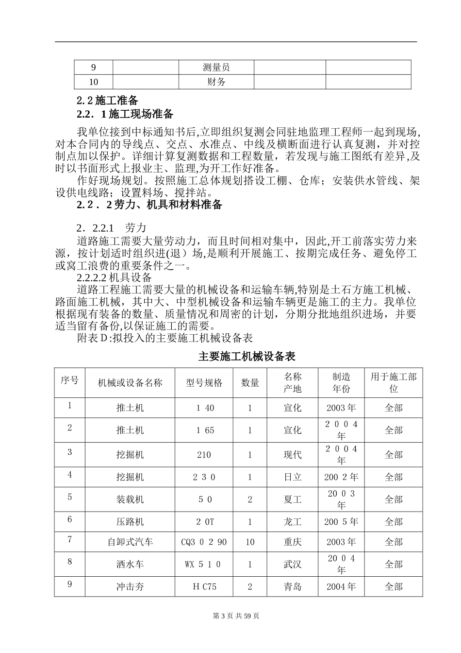 2024年市政道路施工组织设计_第3页