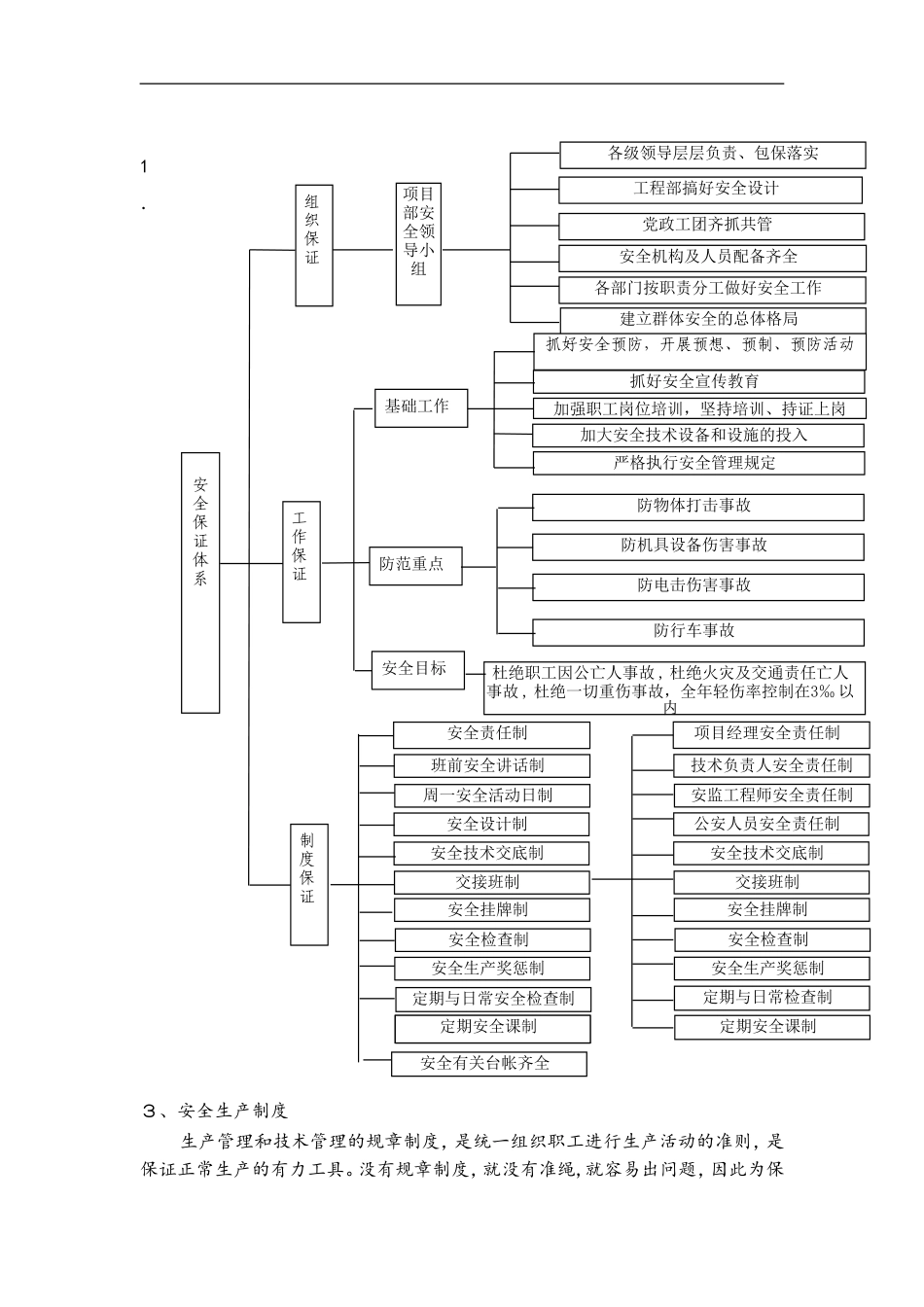 2024年市政工程安全文明施工措施_第3页