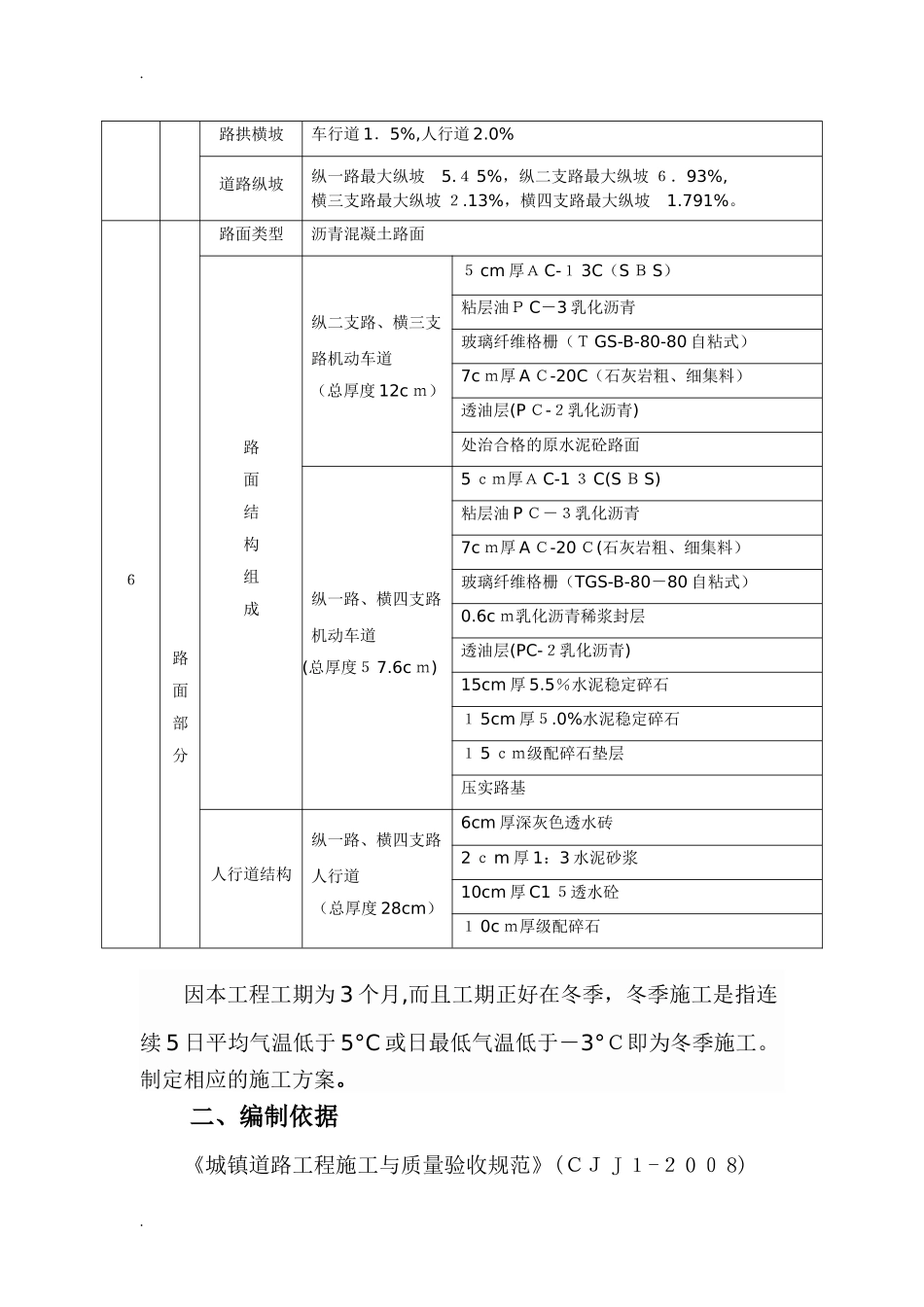 2024年市政工程冬季施工方案终板_第3页
