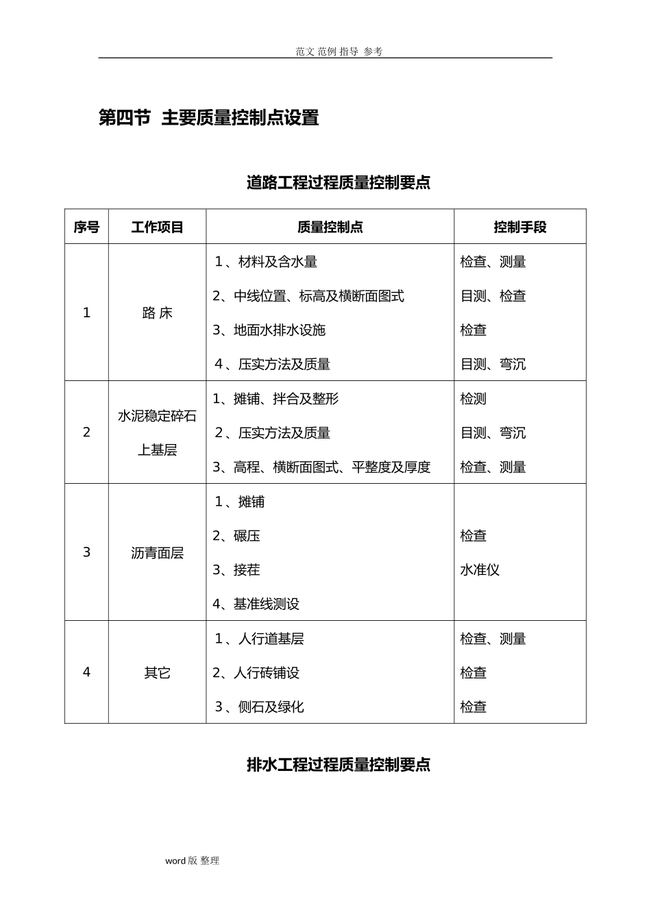 2024年市政工程关键工序控制_第1页