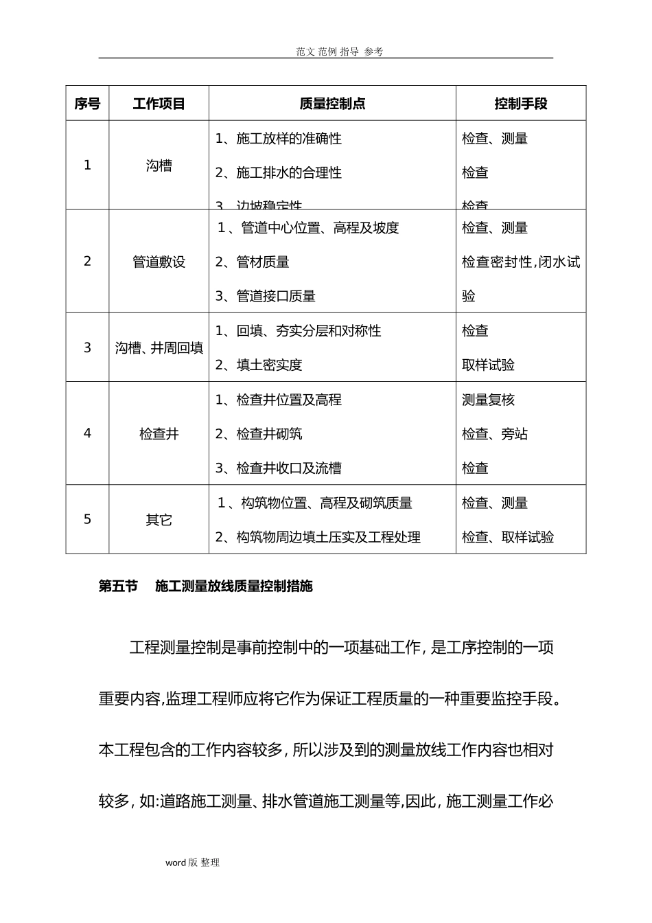 2024年市政工程关键工序控制_第2页