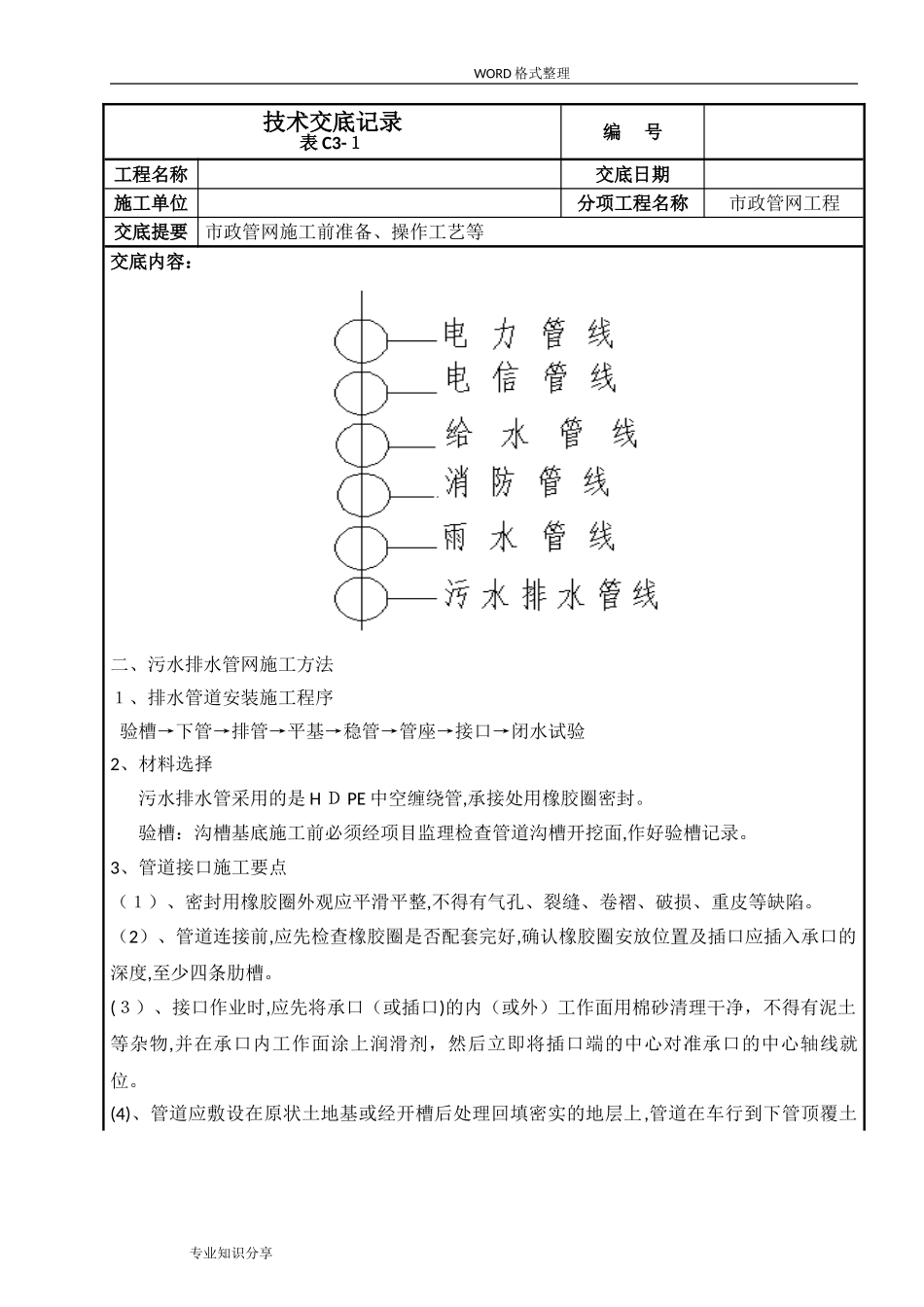 2024年市政管网技术交底记录大全_第2页