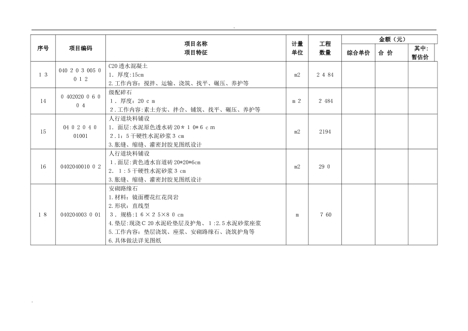 2024年市政清单报价表_第3页