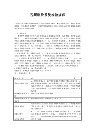 2024年视频安防监控系统检验实施规范