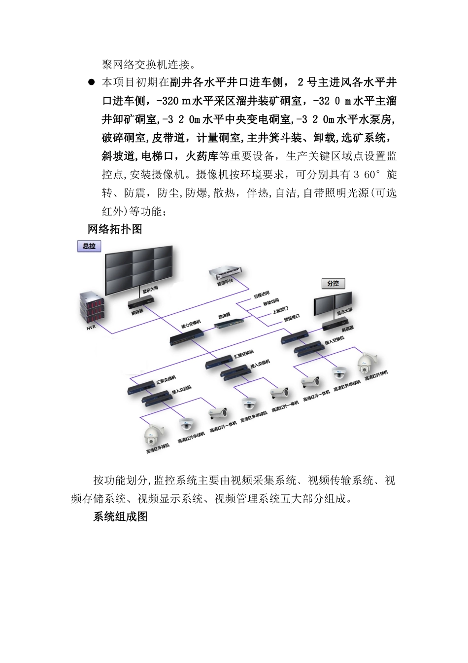 2024年视频监控系统招标技术说明书_第3页