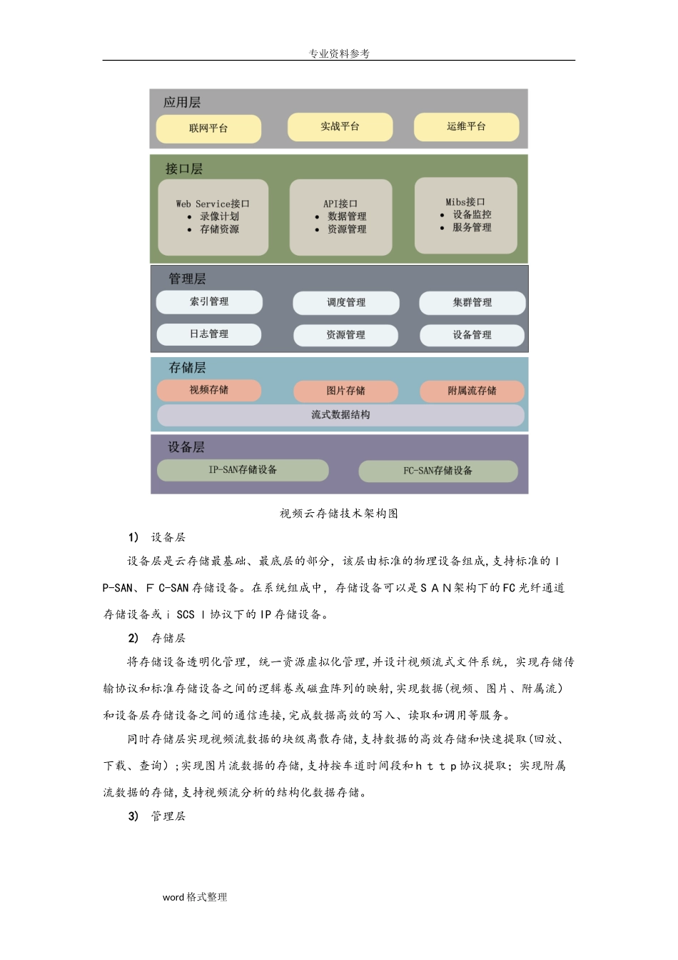2024年视频云存储系统设计说明书_第3页