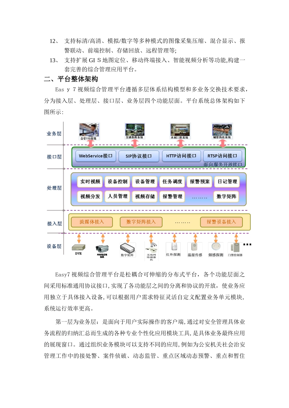2024年视频综合管理平台系统Easy 7_第3页