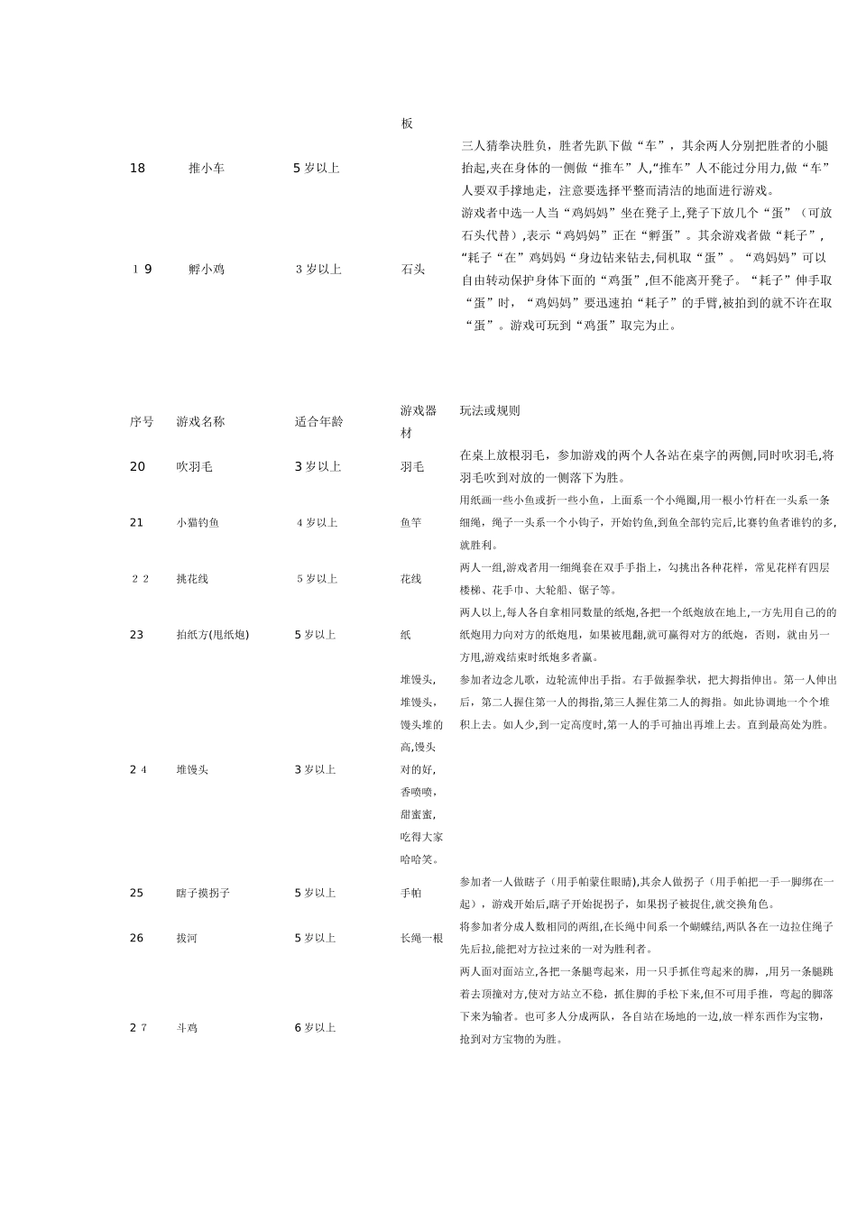 2024年适合幼儿园的民间游戏_第3页