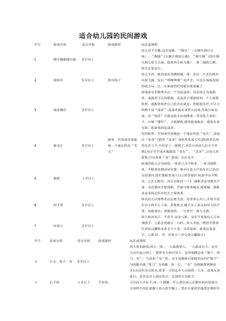 2024年适合幼儿园的民间游戏